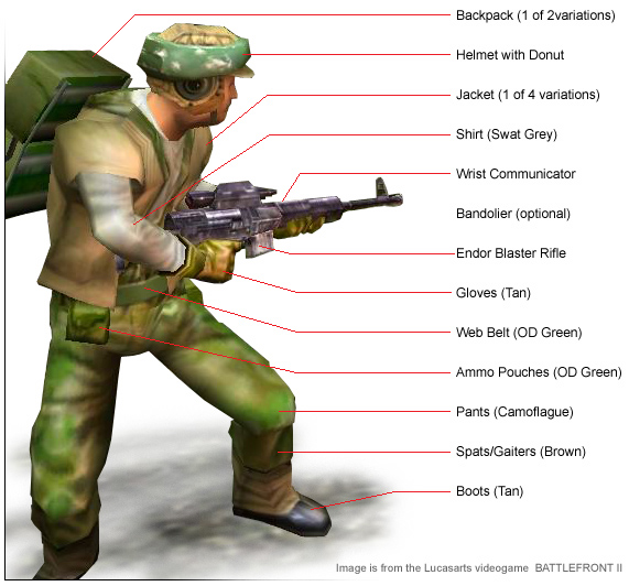 endor rebel soldier