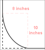 Measurements of the curve at the bottom of the trenchcoat