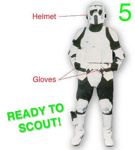 Step 5 - Helmet and Gloves. You are suited up, ready to go scouting!