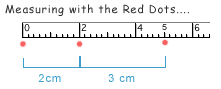Measurement Guide to the Red Dots in the Pictures